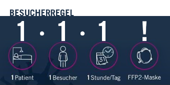 1-1-1-ffp2 1-1-1-ffp2