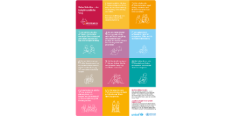 Poster: 10 Schritte Unicef