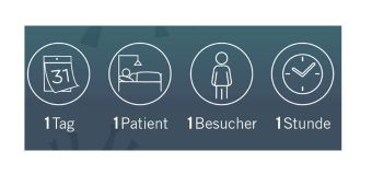 besuchseinschraenkungen besuchseinschraenkungen