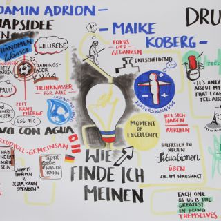 Magdalena Vollmer - Graphic Records 3