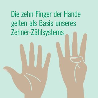 Download Infografik Hand Zählsystem