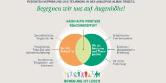 Begegnen wir uns auf Augenhöhe begegnen-wir-uns-auf-augenhöhe
