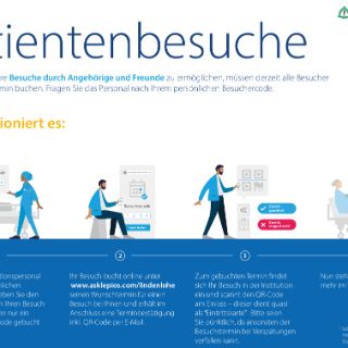 Plakat Besucheranmeldung