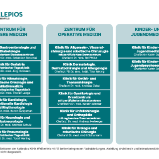 Fachabteilungen Asklepios Weißenfels