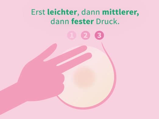Grafik: Brustkrebsvorsorge Selbstuntersuchung Schritt 2
