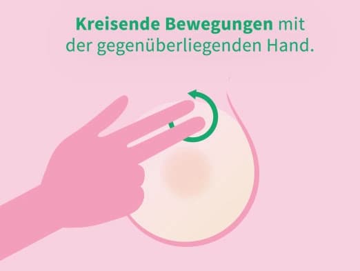 Grafik: Brustkrebsvorsorge Selbstuntersuchung Schritt 1