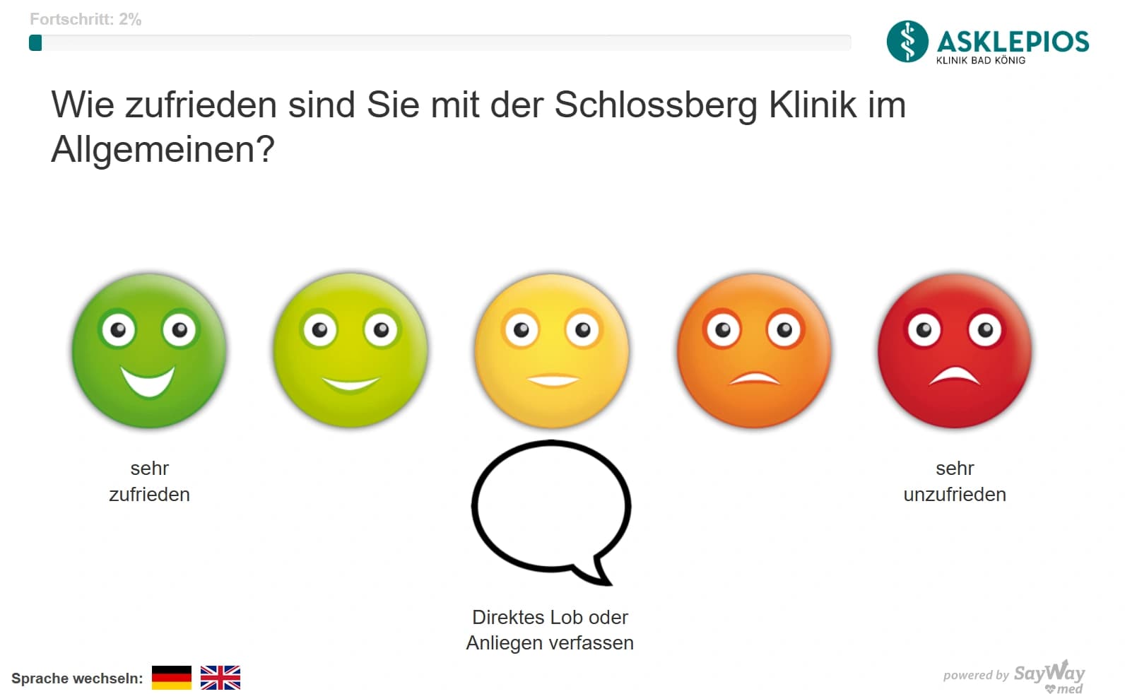 Sayway-Feedbackgeräte