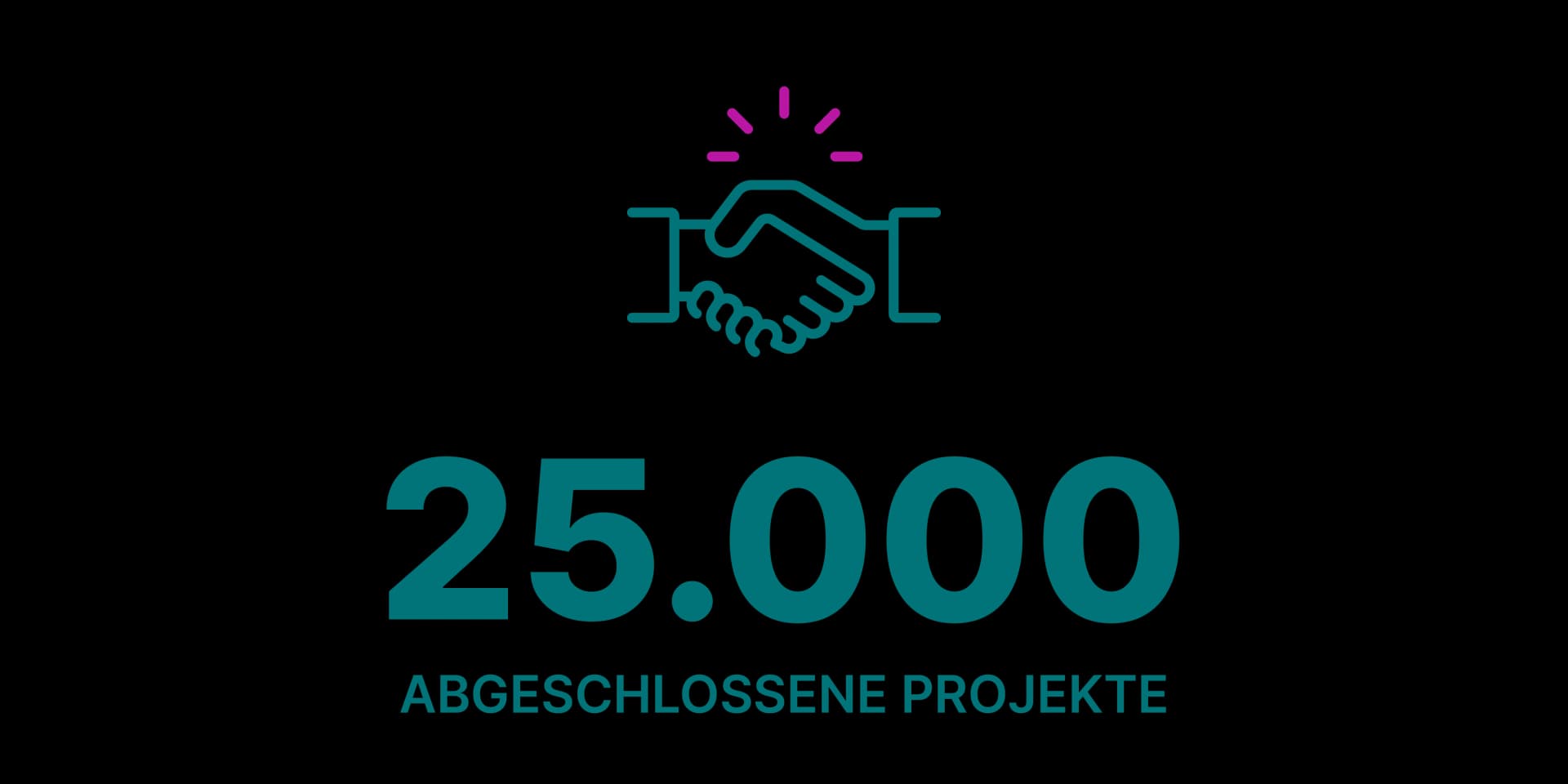 Das Bild zeigt die Anzahl der bereits erfolgreich abgeschlossenen Projekte bei Asklepios Services in allen Dienstleistungsbereichen, wie Reinigung, Catering, Sterilgutaufbereitung, Medizintechnik und Betriebstechnik