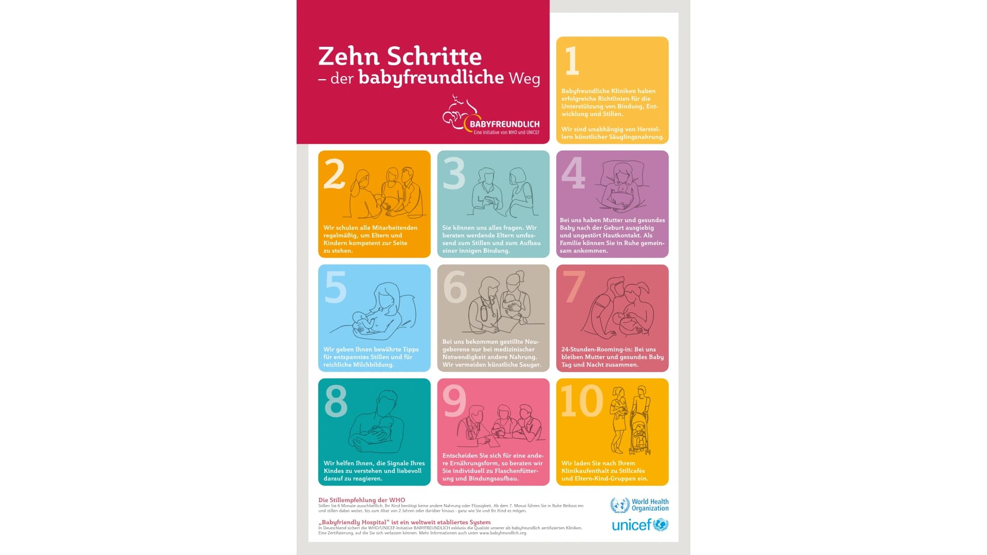 10 Schritte zur babyfreundlichen Einrichtung