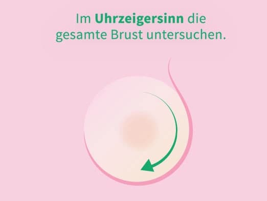 Grafik: Brustkrebsvorsorge Selbstuntersuchung Schritt 4