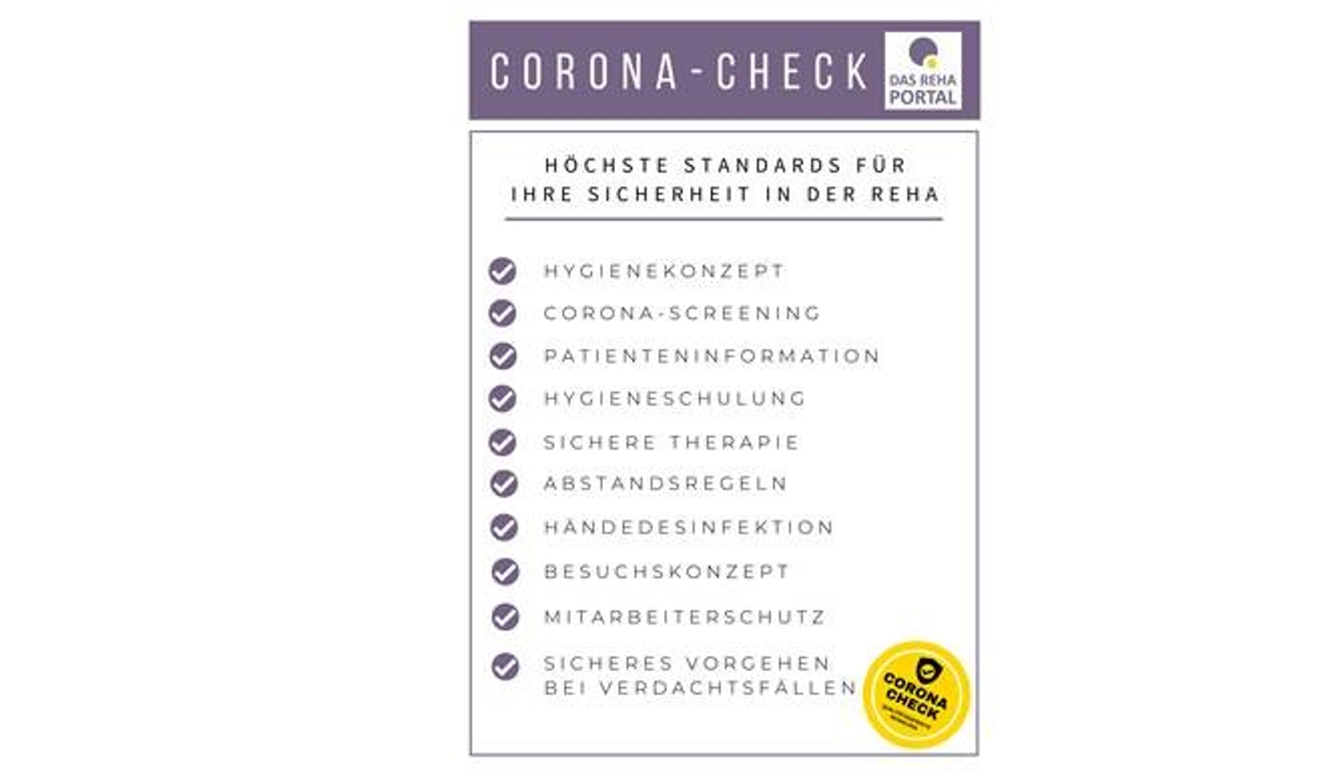 Corona-Check Anfordrungen Übersicht Anforderungen Corona-Check