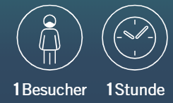 Ein Besucher eine Stunde Foto: ein Besucher eine Stunde