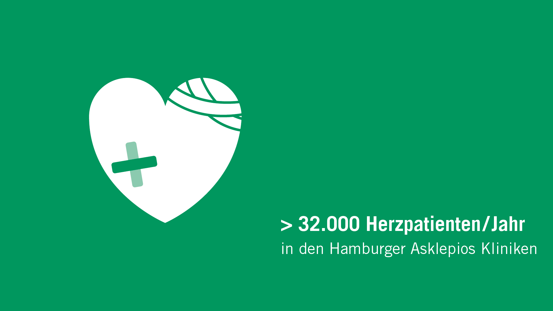 Asklepios Herzmedizin - Infografik zu Herzpatienten Infografik zu Herzpatienten - Asklepios Herzmedizin