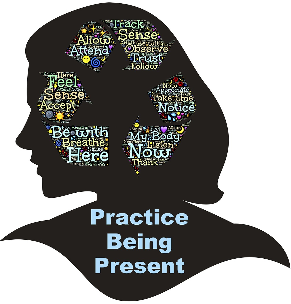 being present being present