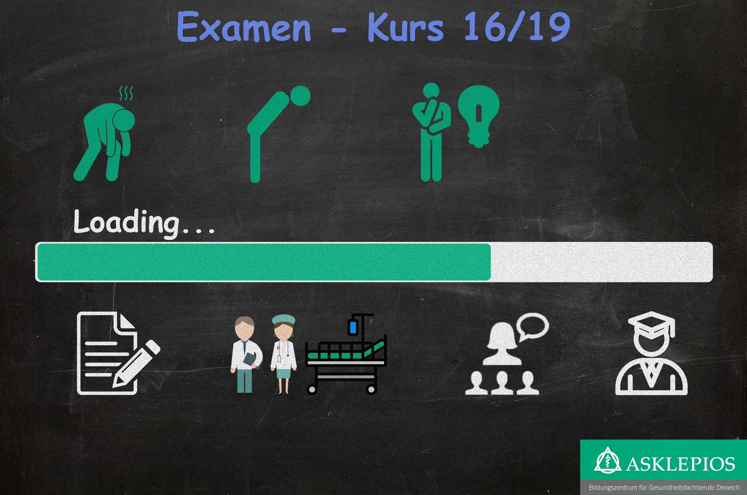 Examen Kurs 16-19 Mündlich Examen Kurs 16-19 Mündlich