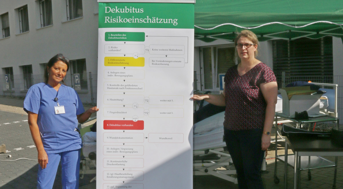Patientensicherheit Bild: Patientensicherheit