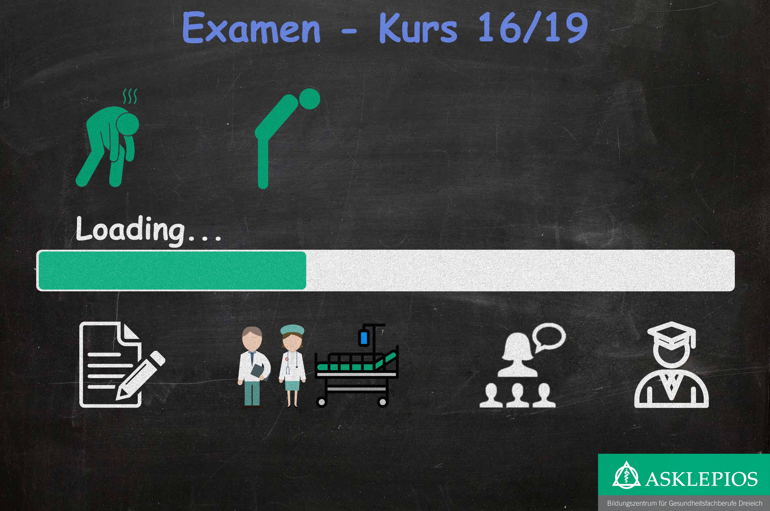 Examen Kurs 16-19 Praxis Examen Kurs 16-19 Praxis