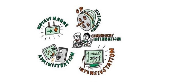 einsatzbereiche hospitation einsatzbereiche hospitation